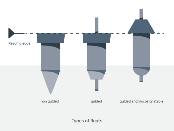 Image: Types of floats for flow meters